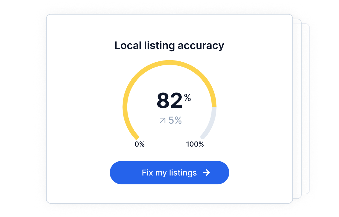 Total capital dashboard showing cash, credit, receivables and purchases summary
